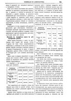 giornale/TO00210416/1905/unico/00000297