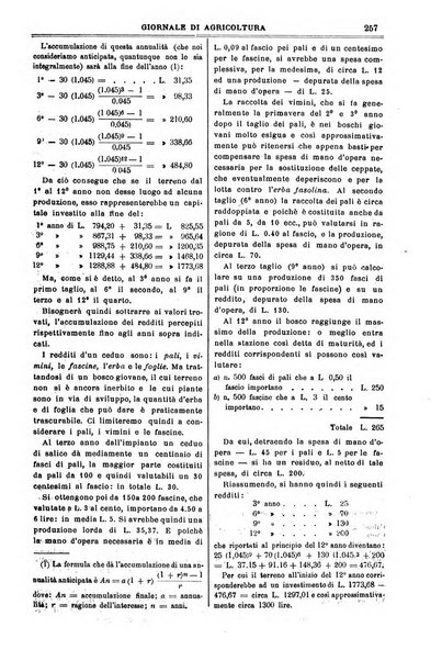 L' Italia agricola giornale di agricoltura