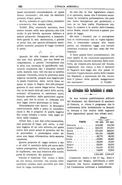 L' Italia agricola giornale di agricoltura