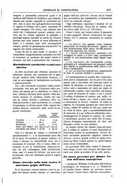 L' Italia agricola giornale di agricoltura