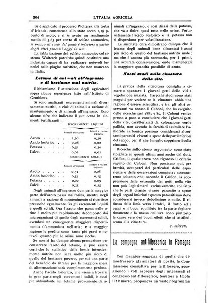 L' Italia agricola giornale di agricoltura