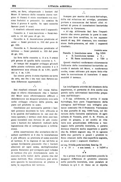 L' Italia agricola giornale di agricoltura