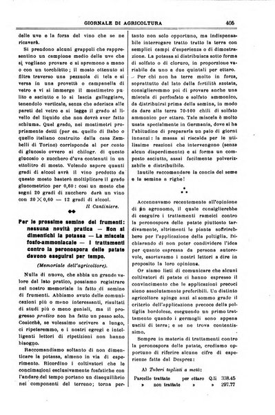 L' Italia agricola giornale di agricoltura