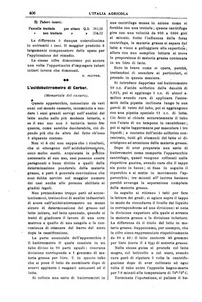 L' Italia agricola giornale di agricoltura