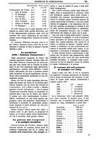 giornale/TO00210416/1905/unico/00000581