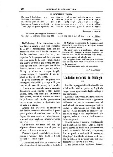 L' Italia agricola giornale di agricoltura