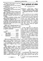 giornale/TO00210416/1905/unico/00000621