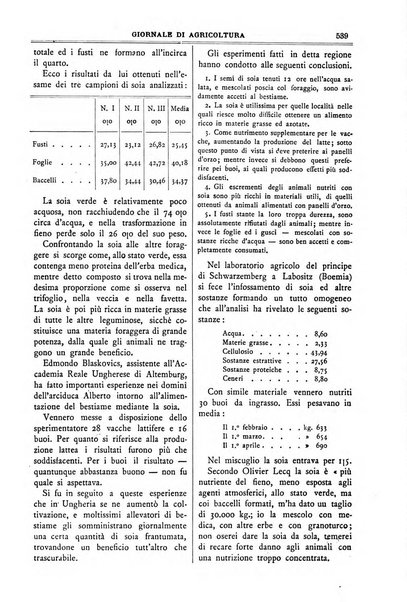 L' Italia agricola giornale di agricoltura