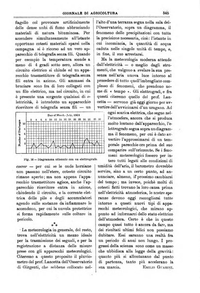 L' Italia agricola giornale di agricoltura