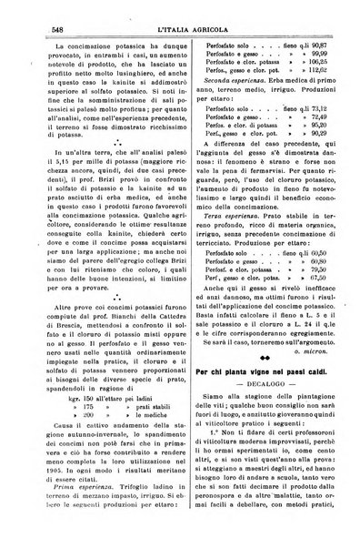 L' Italia agricola giornale di agricoltura