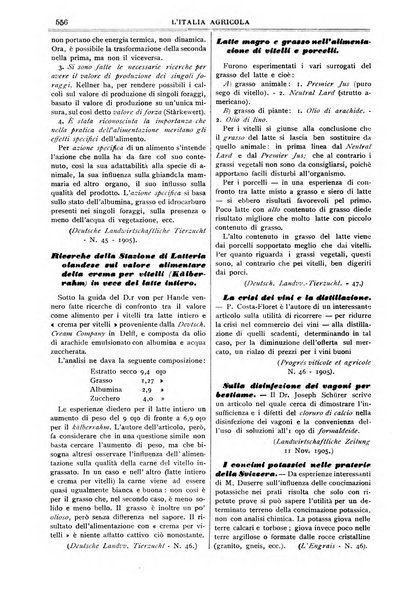 L' Italia agricola giornale di agricoltura