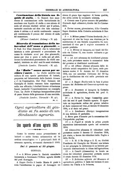 L' Italia agricola giornale di agricoltura