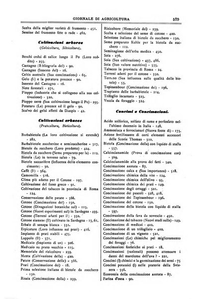 L' Italia agricola giornale di agricoltura