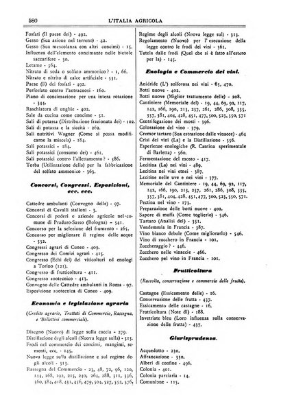 L' Italia agricola giornale di agricoltura