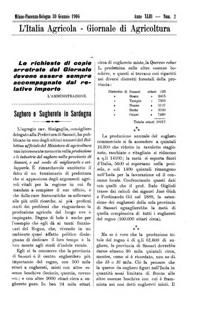 L' Italia agricola giornale di agricoltura