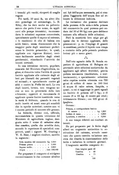 L' Italia agricola giornale di agricoltura