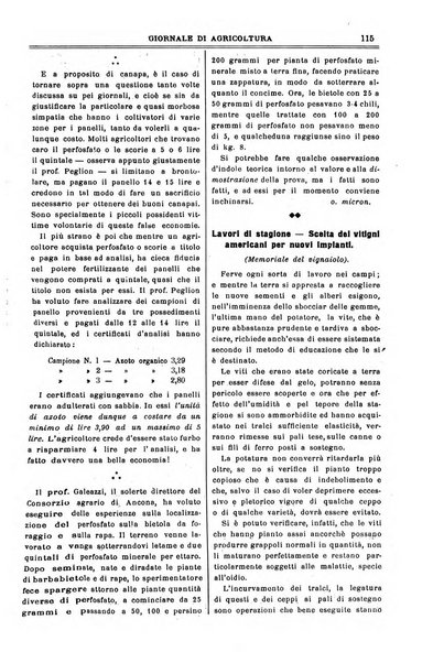 L' Italia agricola giornale di agricoltura