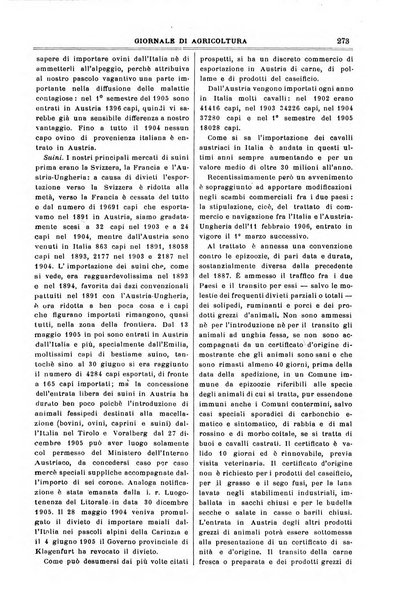 L' Italia agricola giornale di agricoltura