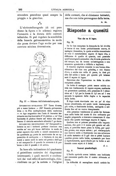 L' Italia agricola giornale di agricoltura