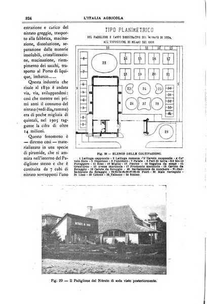 L' Italia agricola giornale di agricoltura