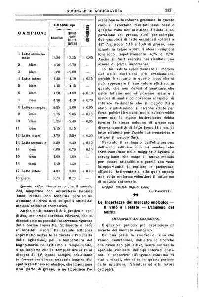 L' Italia agricola giornale di agricoltura