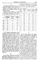 giornale/TO00210416/1906/unico/00000373