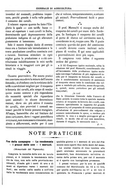 L' Italia agricola giornale di agricoltura