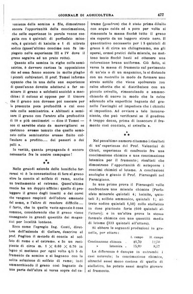 L' Italia agricola giornale di agricoltura