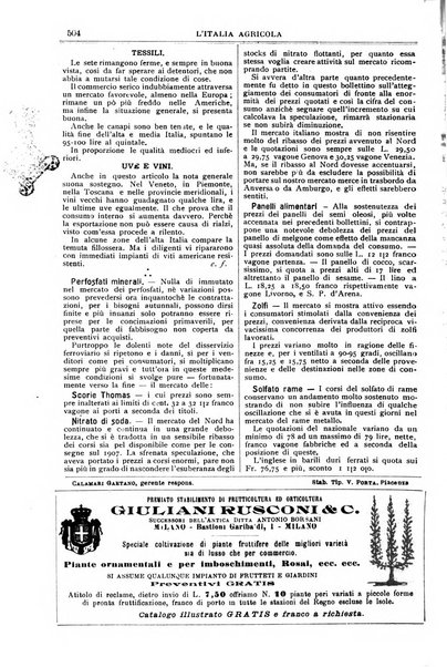 L' Italia agricola giornale di agricoltura