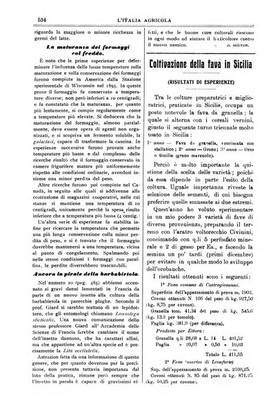 L' Italia agricola giornale di agricoltura