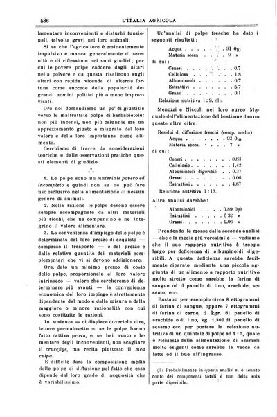 L' Italia agricola giornale di agricoltura