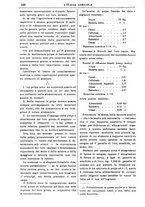 giornale/TO00210416/1906/unico/00000586