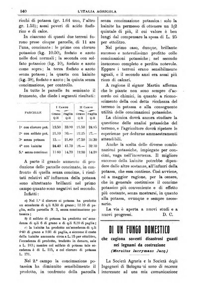 L' Italia agricola giornale di agricoltura