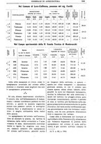 giornale/TO00210416/1906/unico/00000649