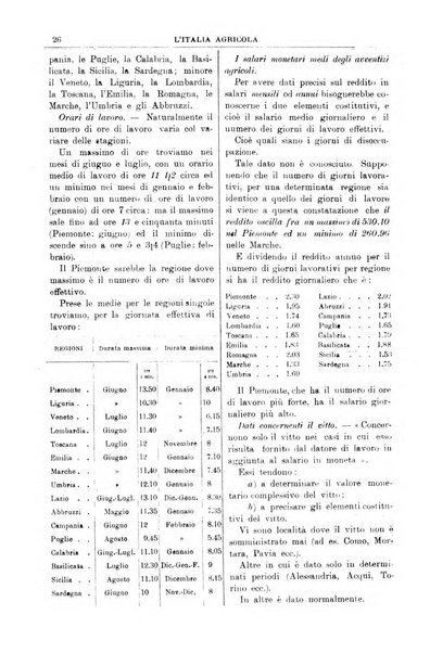 L' Italia agricola giornale di agricoltura