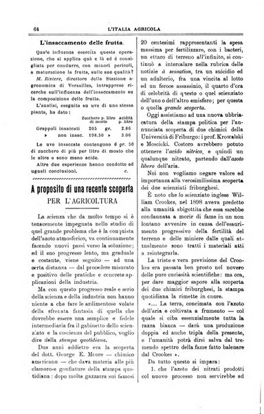 L' Italia agricola giornale di agricoltura