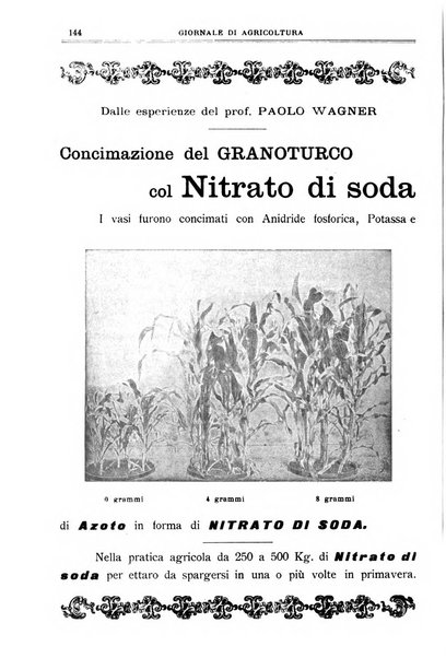 L' Italia agricola giornale di agricoltura