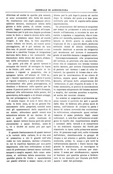 L' Italia agricola giornale di agricoltura