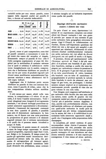 L' Italia agricola giornale di agricoltura