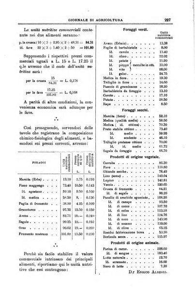 L' Italia agricola giornale di agricoltura