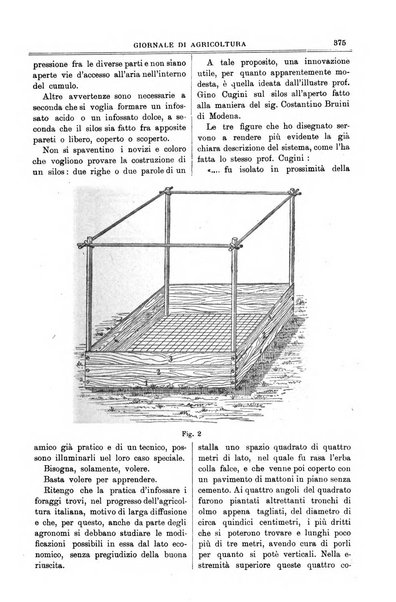 L' Italia agricola giornale di agricoltura