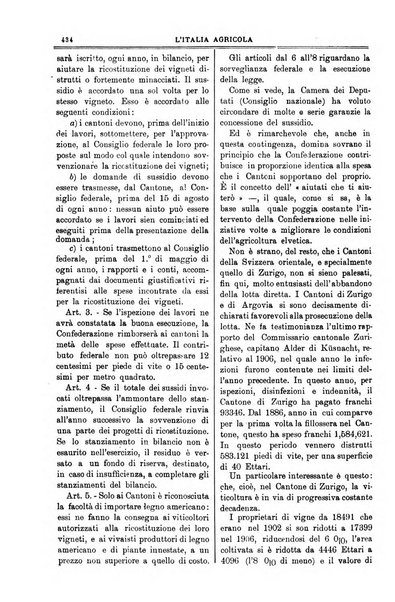 L' Italia agricola giornale di agricoltura