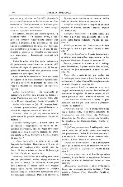 L' Italia agricola giornale di agricoltura