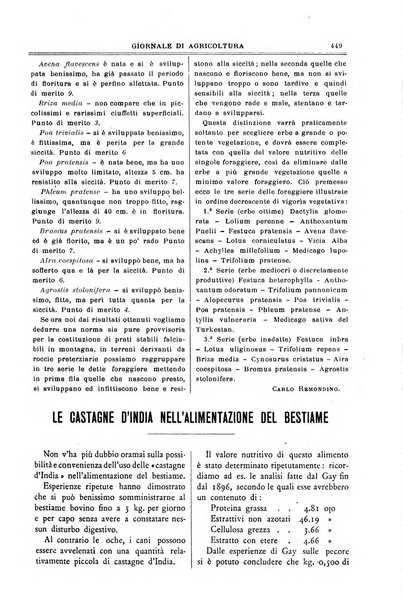 L' Italia agricola giornale di agricoltura