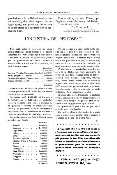 L' Italia agricola giornale di agricoltura