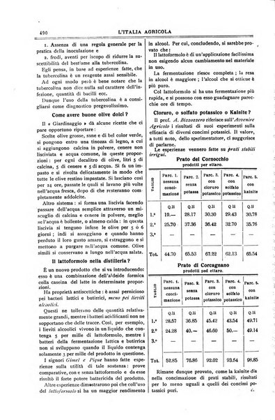 L' Italia agricola giornale di agricoltura