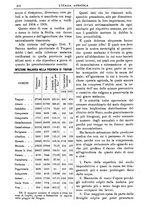 giornale/TO00210416/1907/unico/00000530