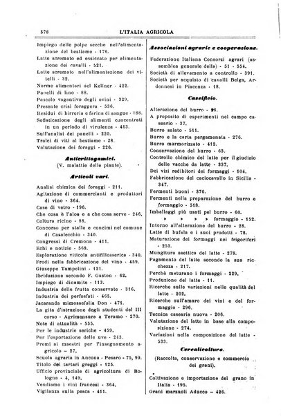 L' Italia agricola giornale di agricoltura