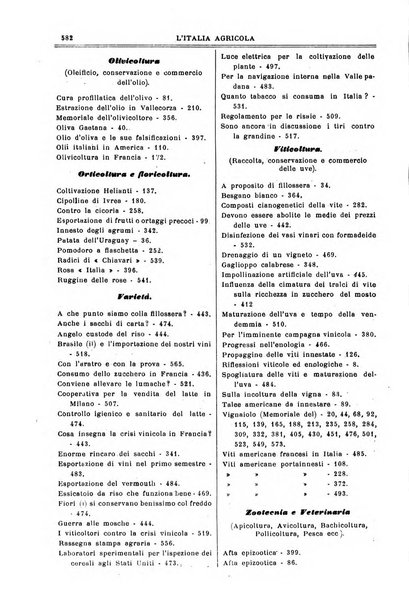 L' Italia agricola giornale di agricoltura