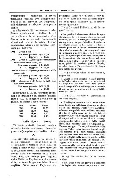 L' Italia agricola giornale di agricoltura